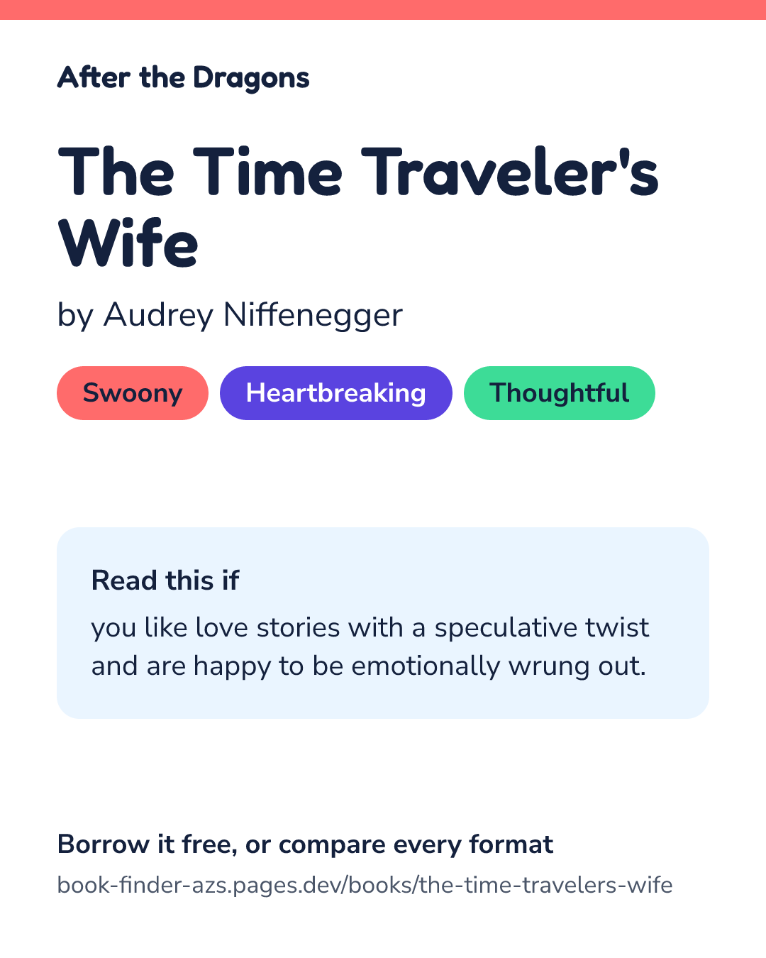 Share card for The Time Traveler's Wife
