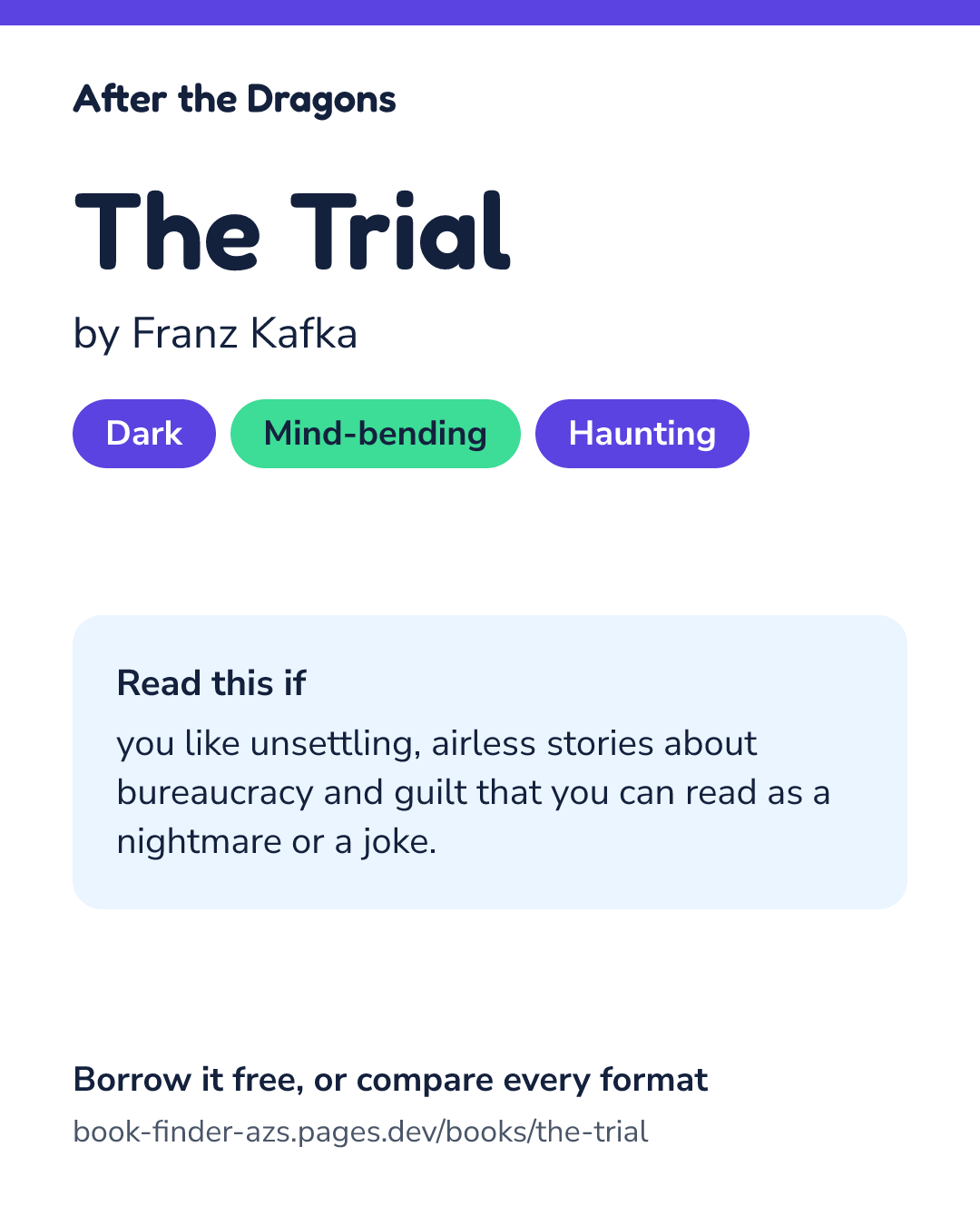 Share card for The Trial