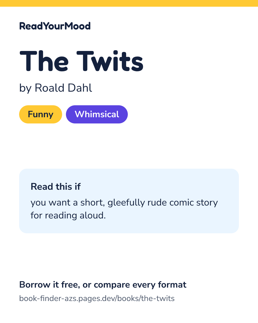 Share card for The Twits