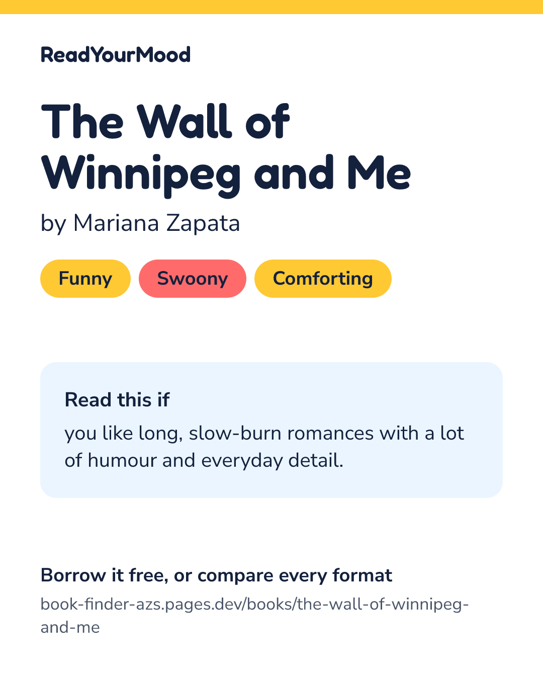 Share card for The Wall of Winnipeg and Me