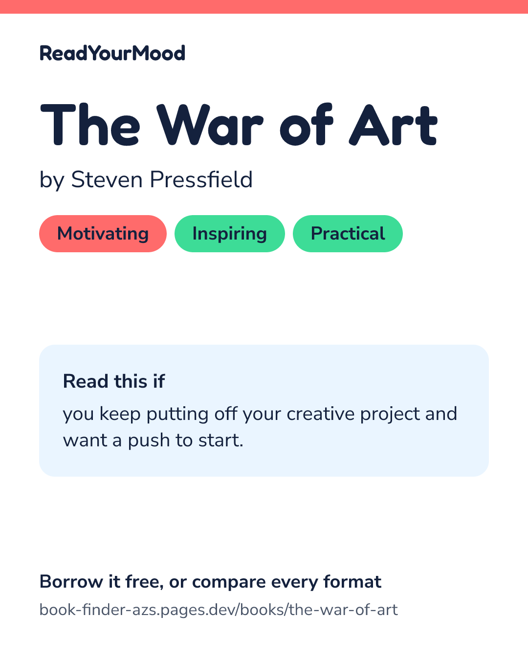 Share card for The War of Art