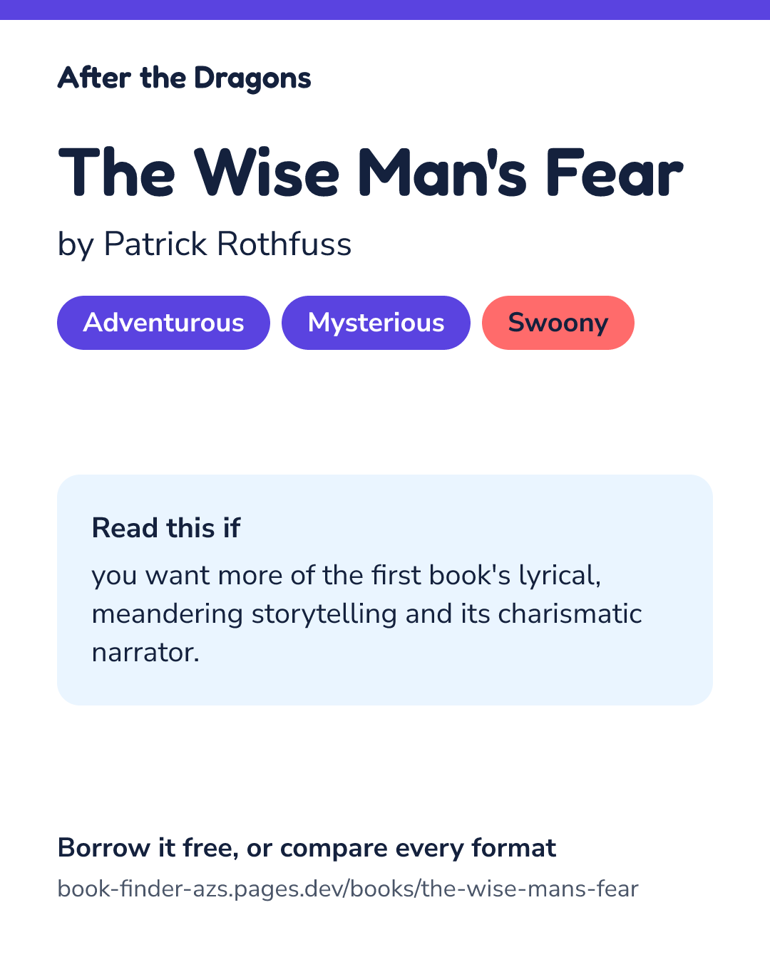 Share card for The Wise Man's Fear