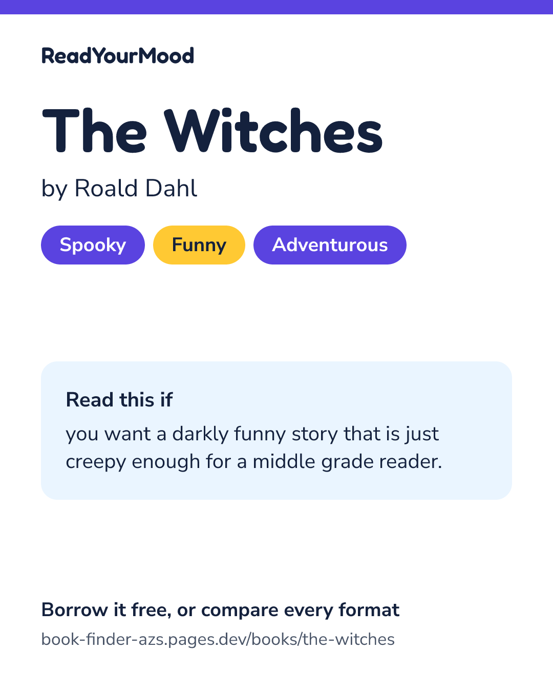 Share card for The Witches
