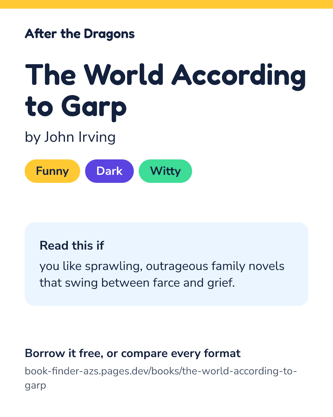 Share card for The World According to Garp