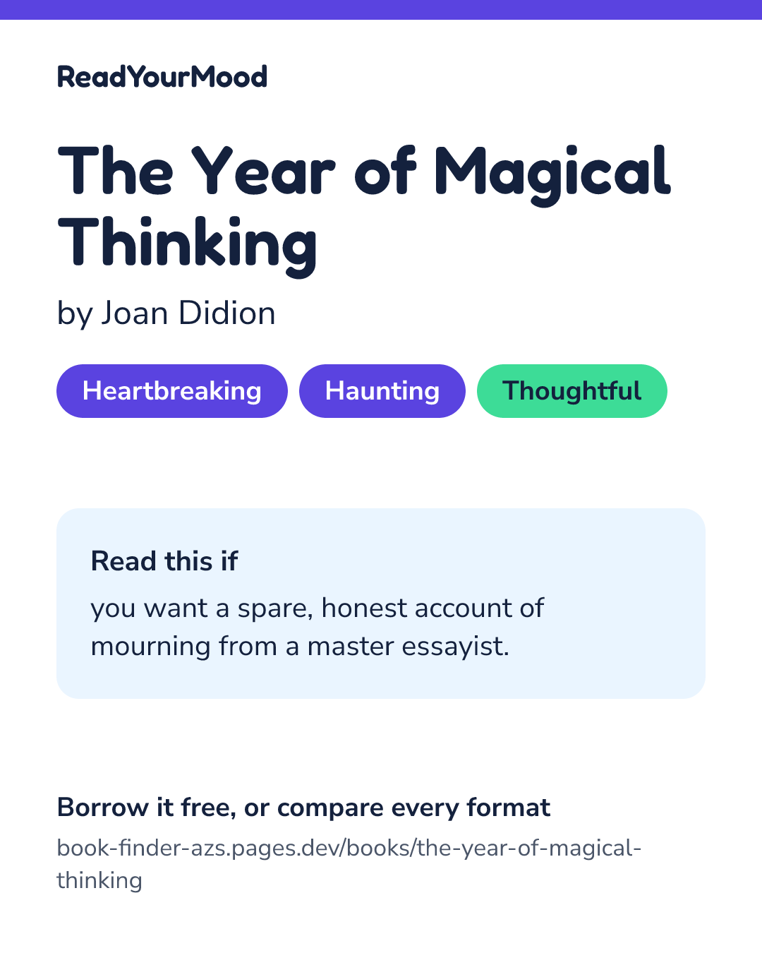 Share card for The Year of Magical Thinking