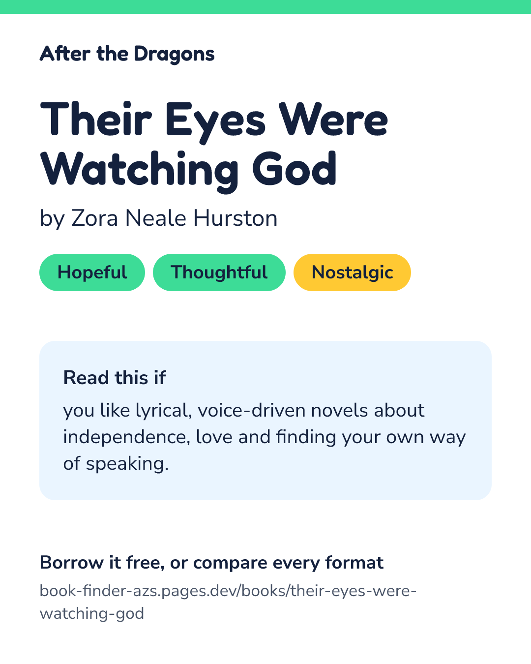 Share card for Their Eyes Were Watching God