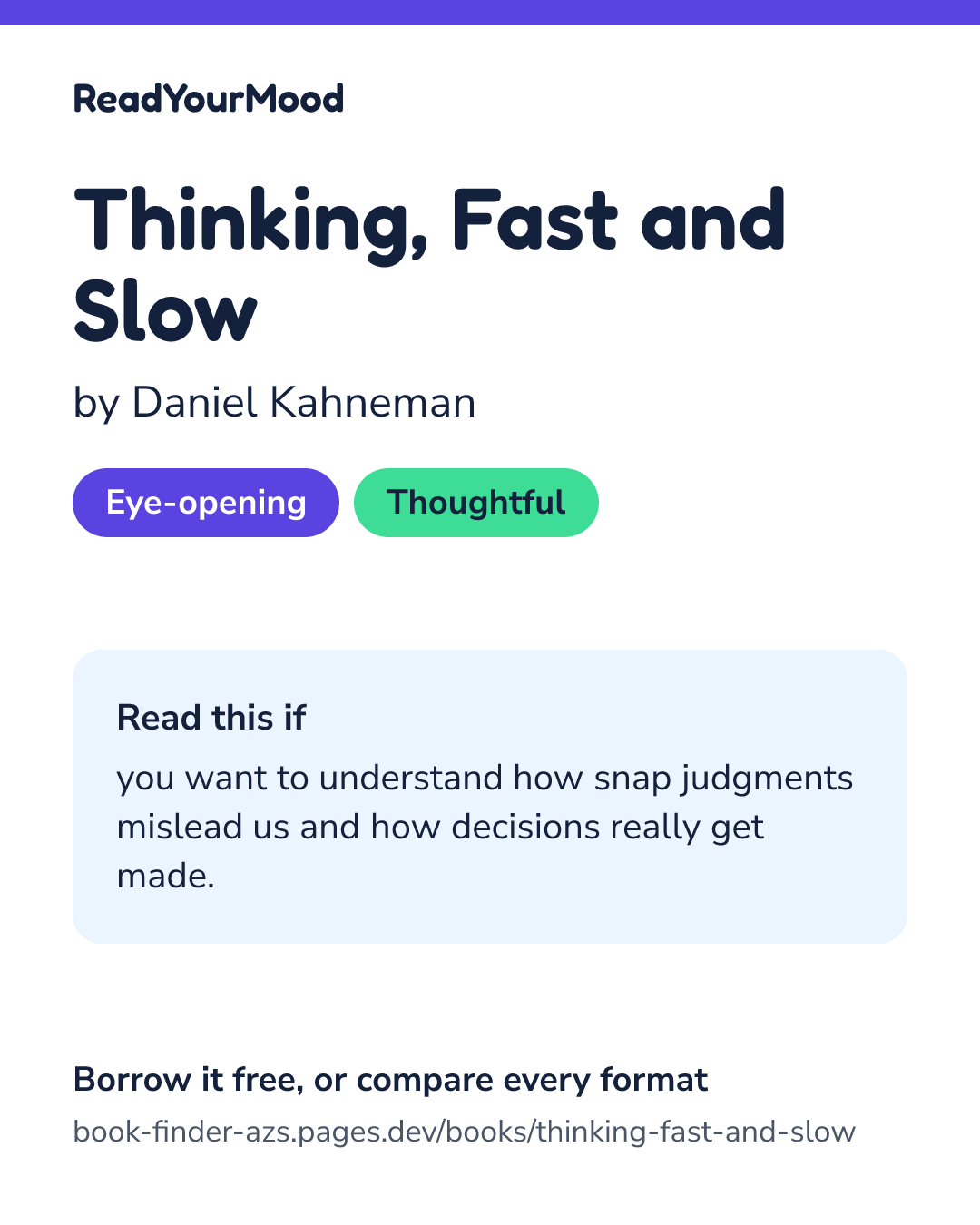 Share card for Thinking, Fast and Slow
