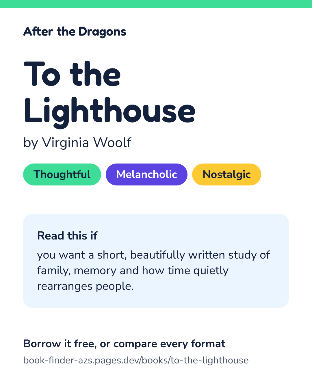 Share card for To the Lighthouse