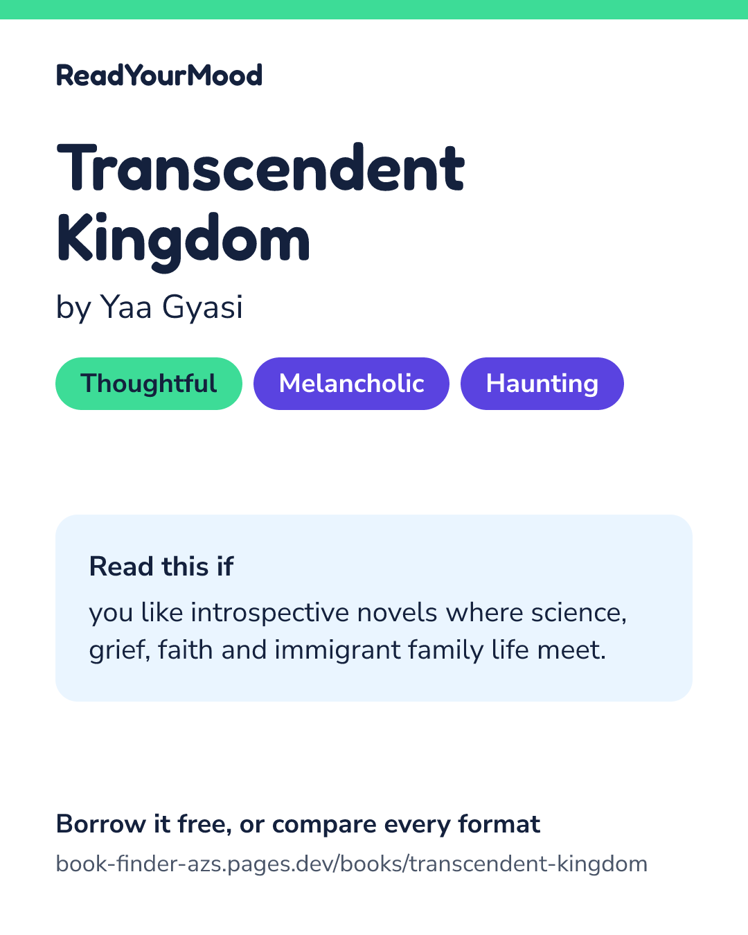 Share card for Transcendent Kingdom