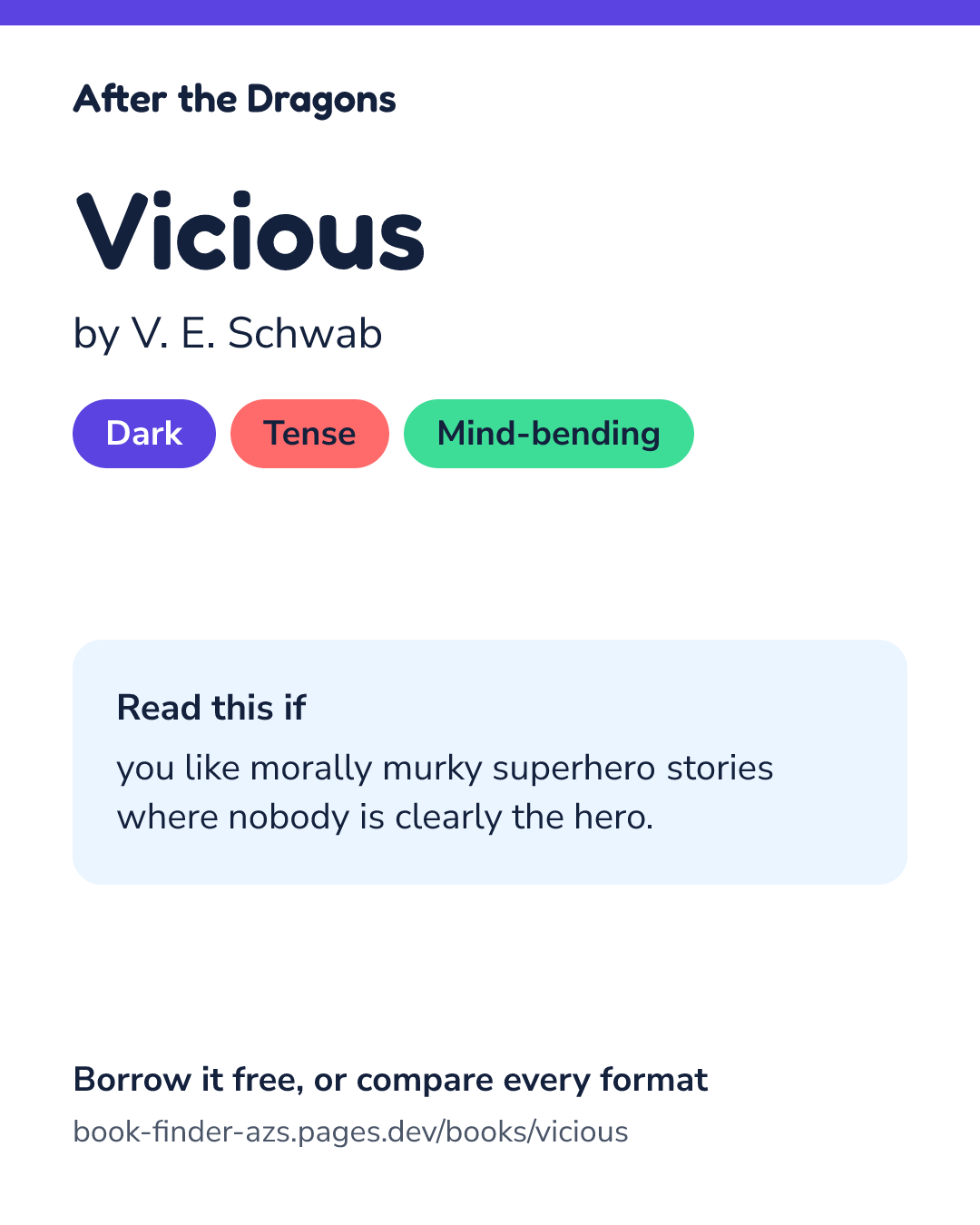 Share card for Vicious