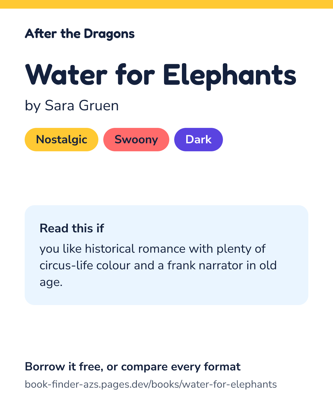 Share card for Water for Elephants