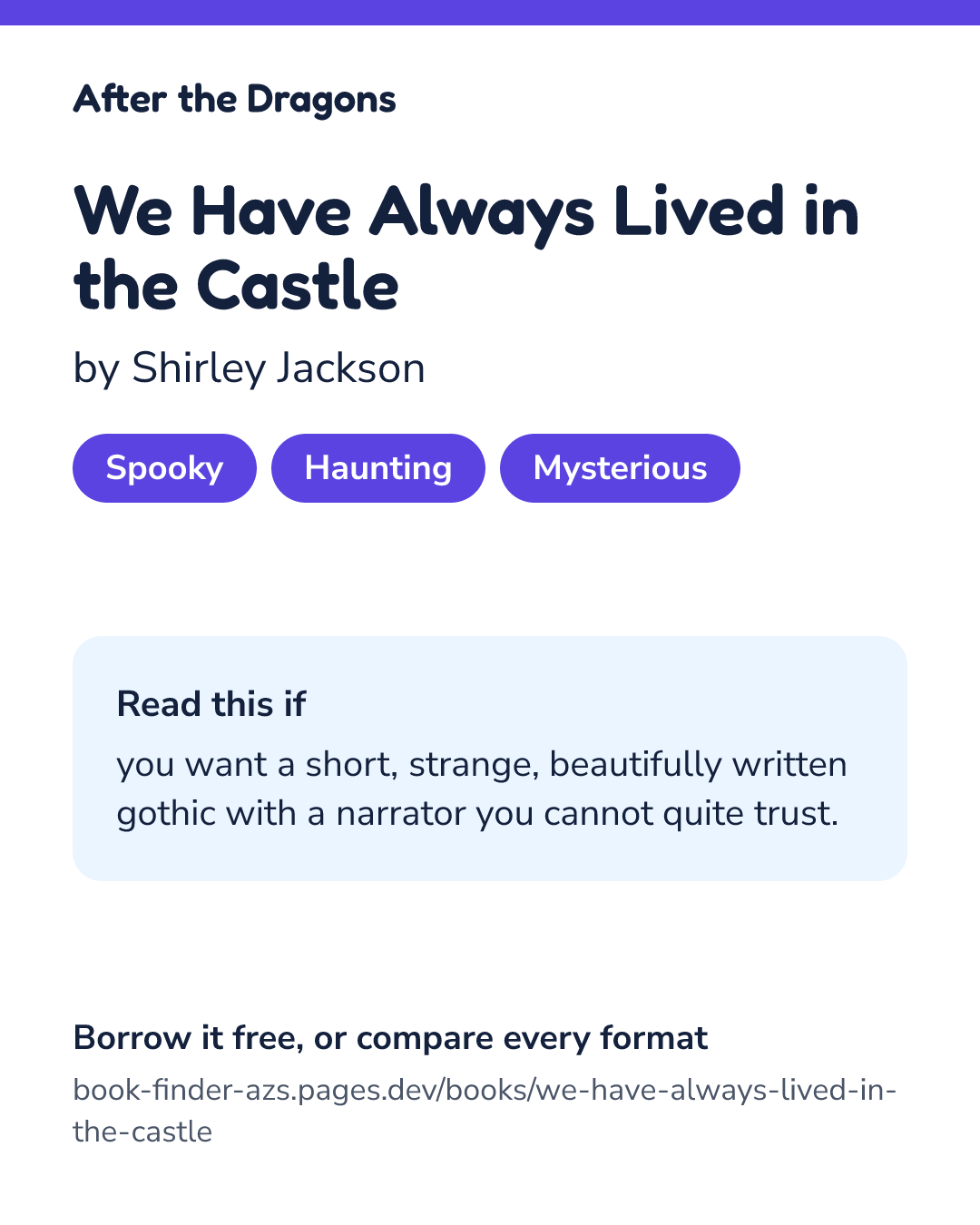 Share card for We Have Always Lived in the Castle