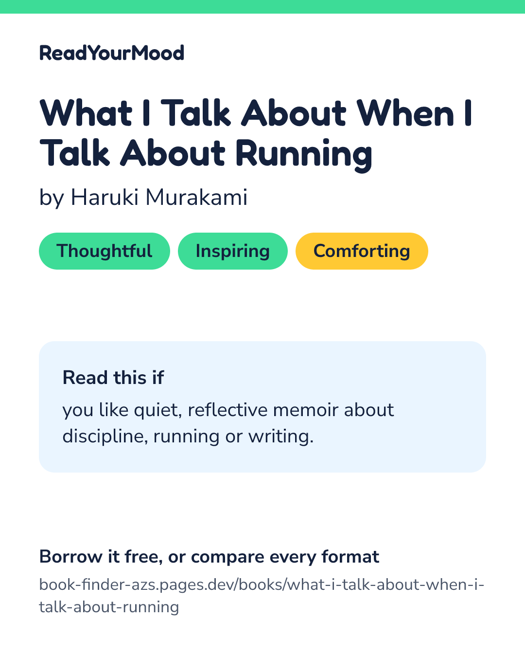 Share card for What I Talk About When I Talk About Running