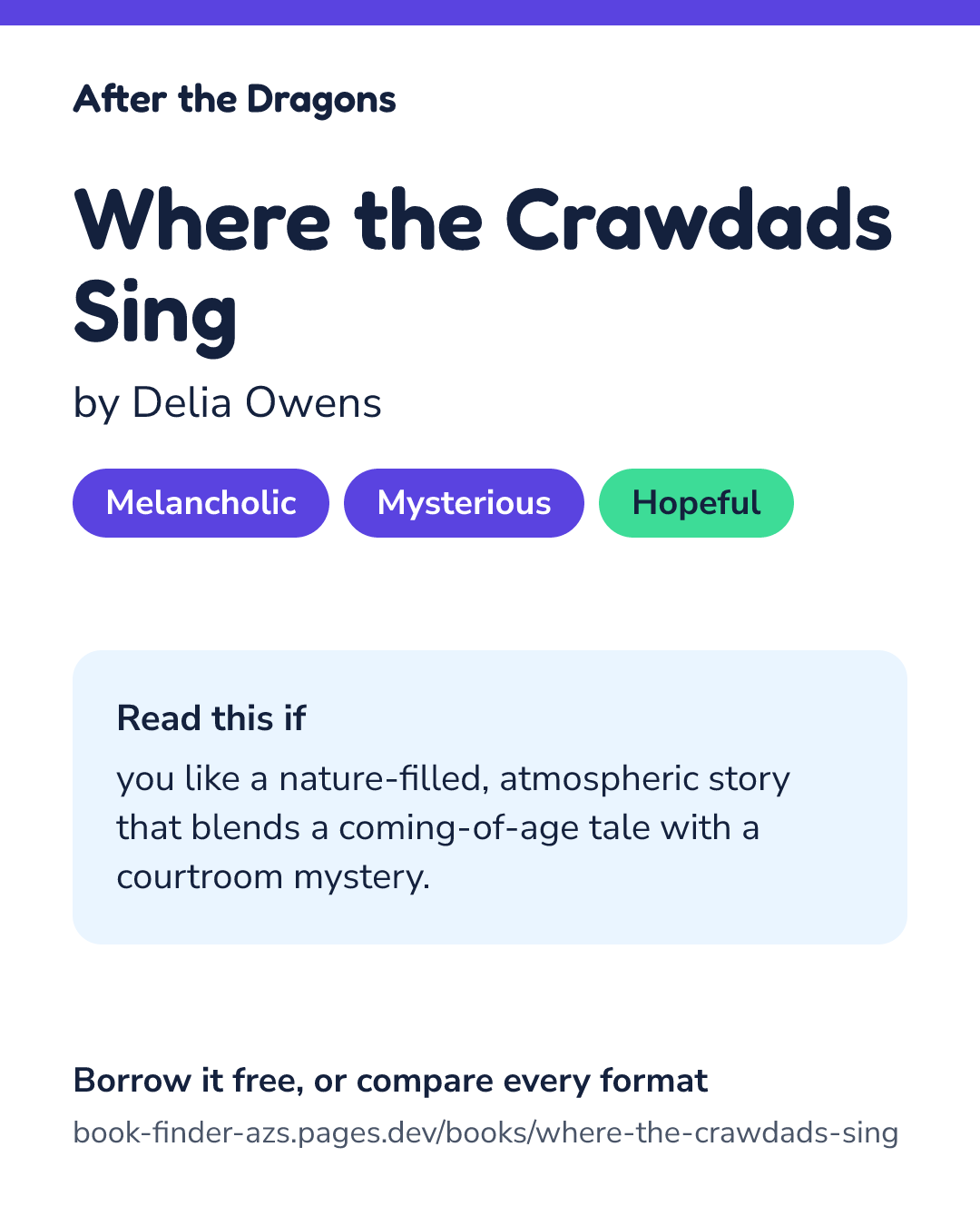 Share card for Where the Crawdads Sing