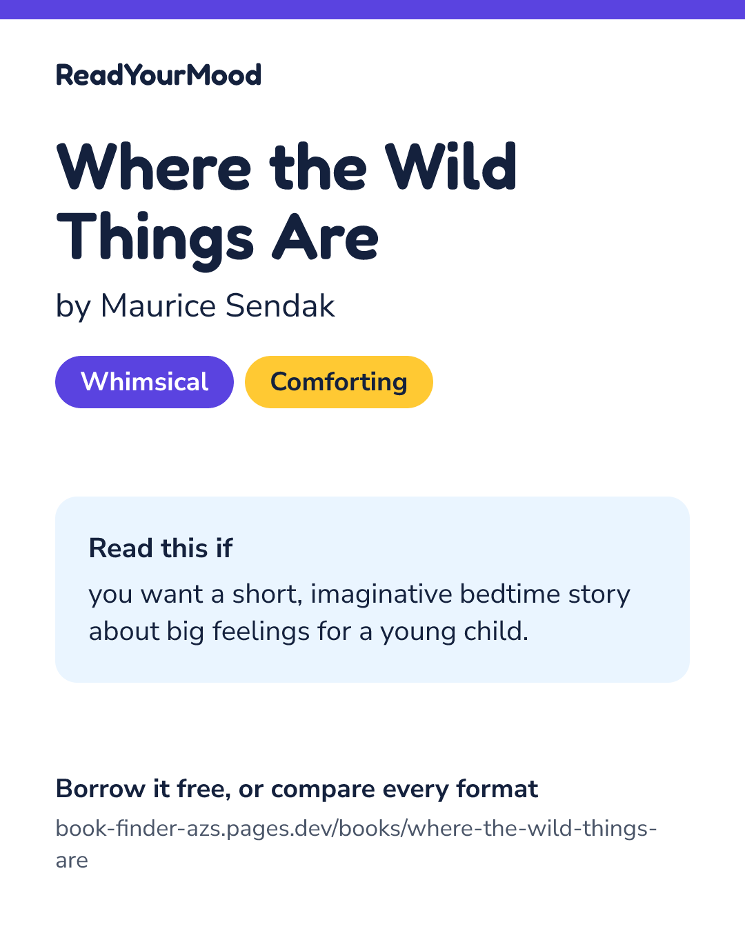 Share card for Where the Wild Things Are
