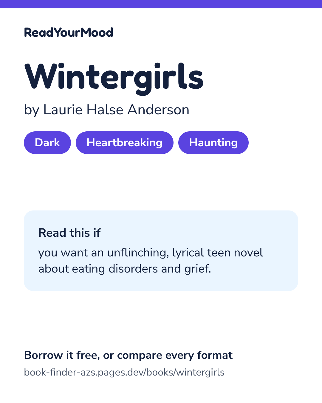 Share card for Wintergirls
