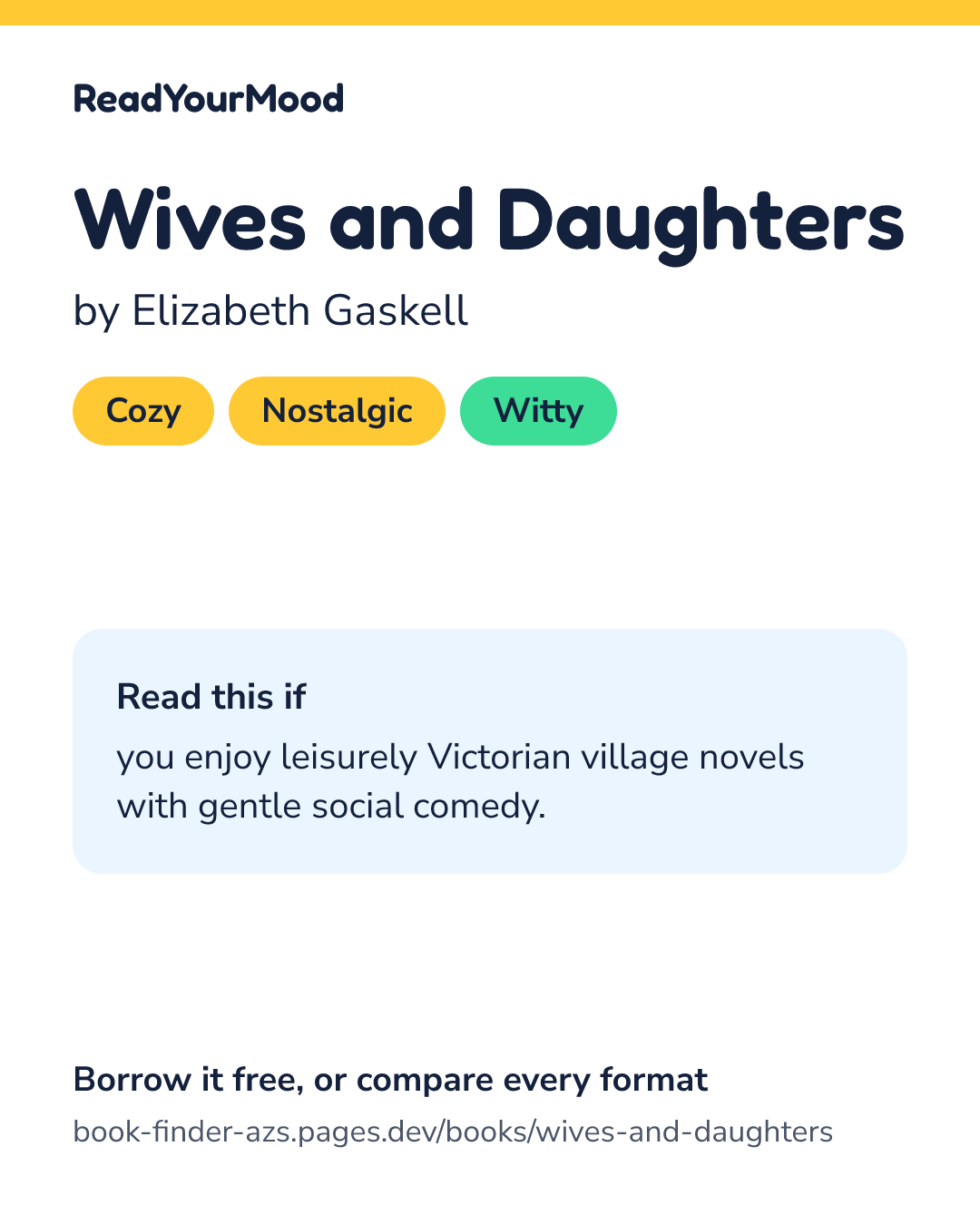 Share card for Wives and Daughters