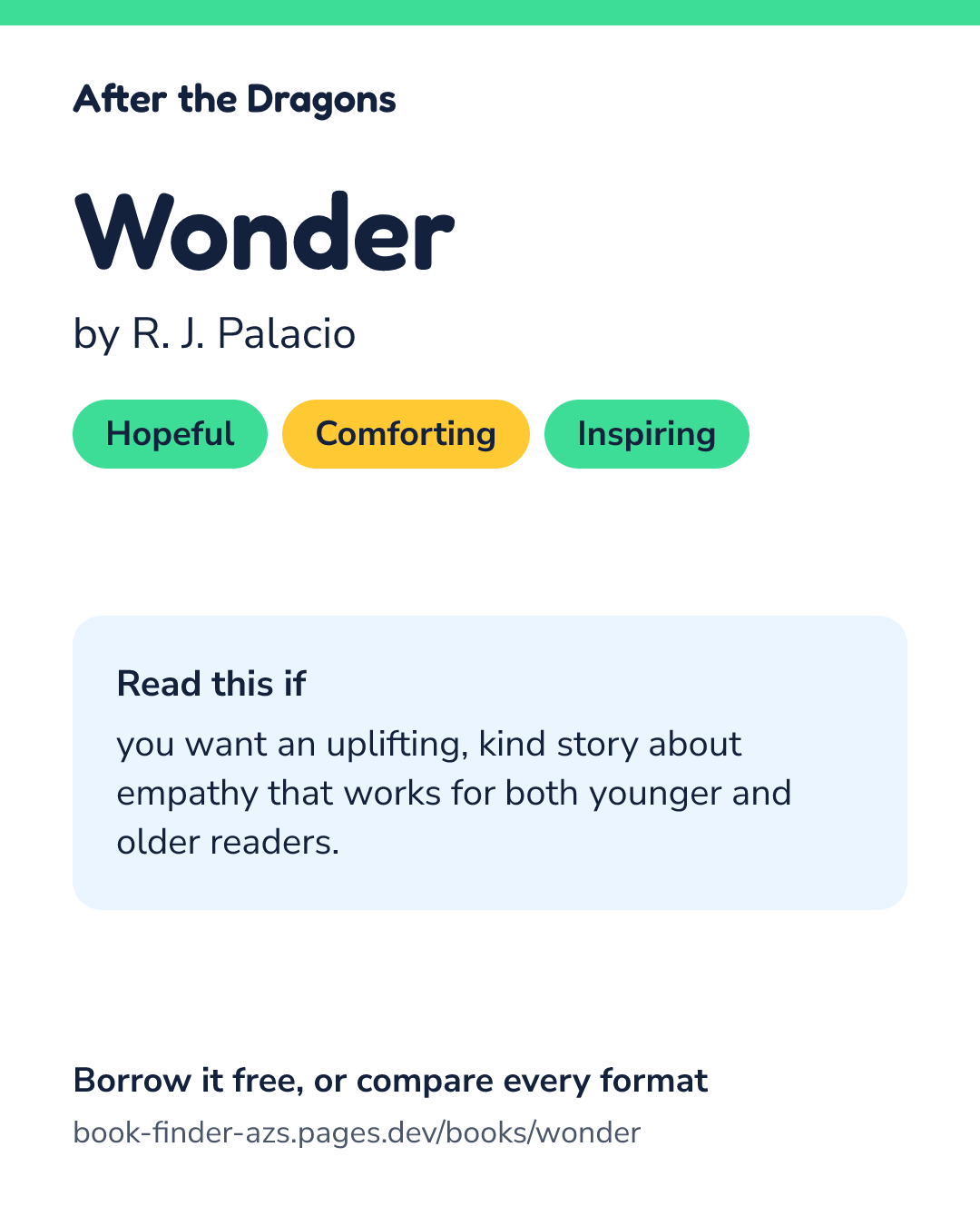 Share card for Wonder